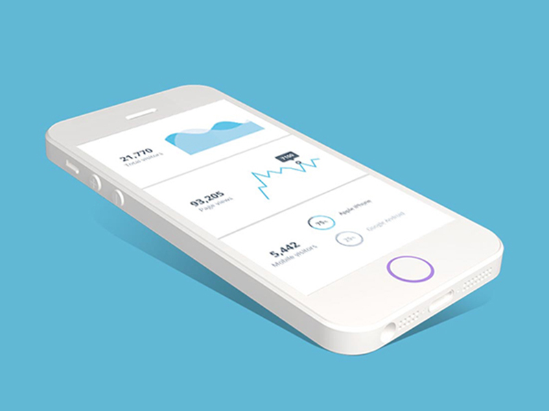 smart_phone